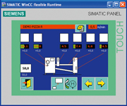 Машина для формования тестовой ленты - Smartline